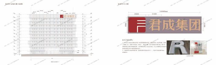 優(yōu)化設(shè)計方案