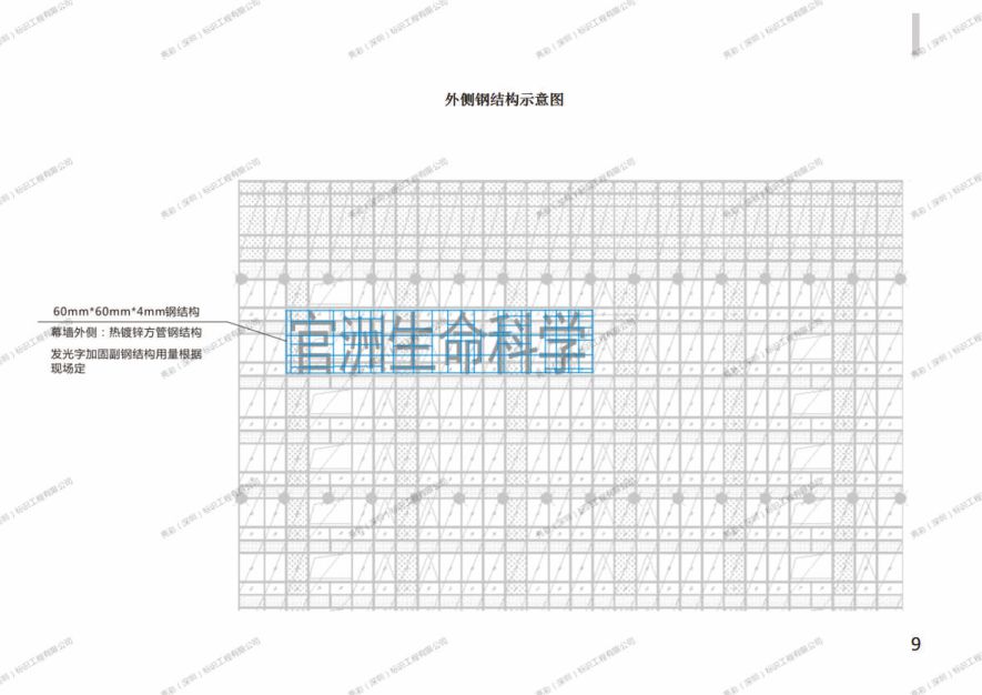 優(yōu)化設計方案